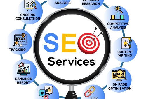 SEO & Digital Marketing